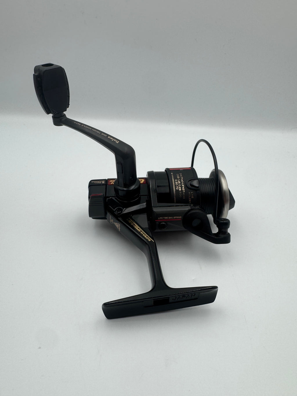 Daiwa Gs-750h In Box